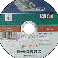 سنگ برش سنگ برش